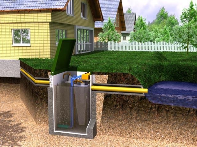 Выбираем тип канализации для загородного дома