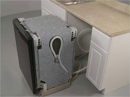 Какой метод выбрать для самостоятельного подключения посудомоечной машины на кухне
